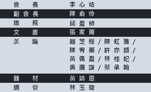 歷屆系學會成員