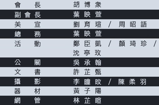 歷屆系學會成員